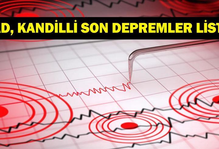 DEPREM SON DAKİKA 14 TEMMUZ! Bugün deprem mi oldu, nerede, kaç şiddetinde? 14 Temmuz 2026 AFAD ve Kandilli Rasathanesi son depremler listesi