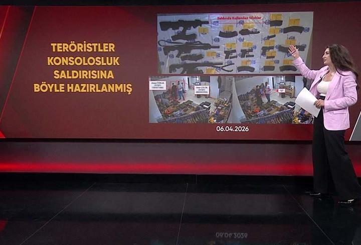 CNN TÜRK o iddianameye ulaştı! İşte İsrail Konsolosluğu'na saldırı girişiminin detayları