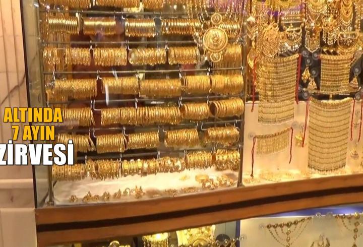 Altında yeni ralli mi başlıyor?