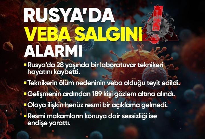 200 kişi karantinada | Rusya’da veba alarmı: Gerçek ne?
